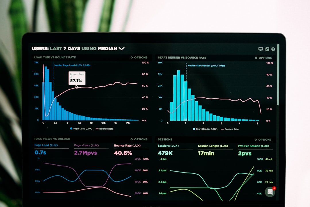 Photo Money, charts
